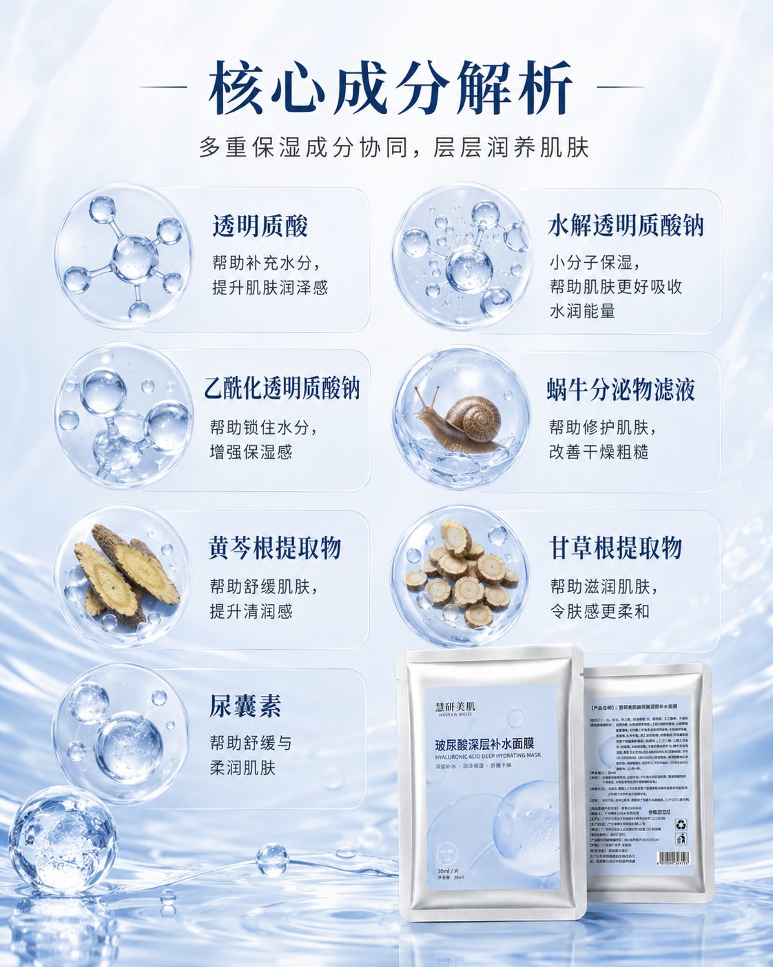 核心成分解析