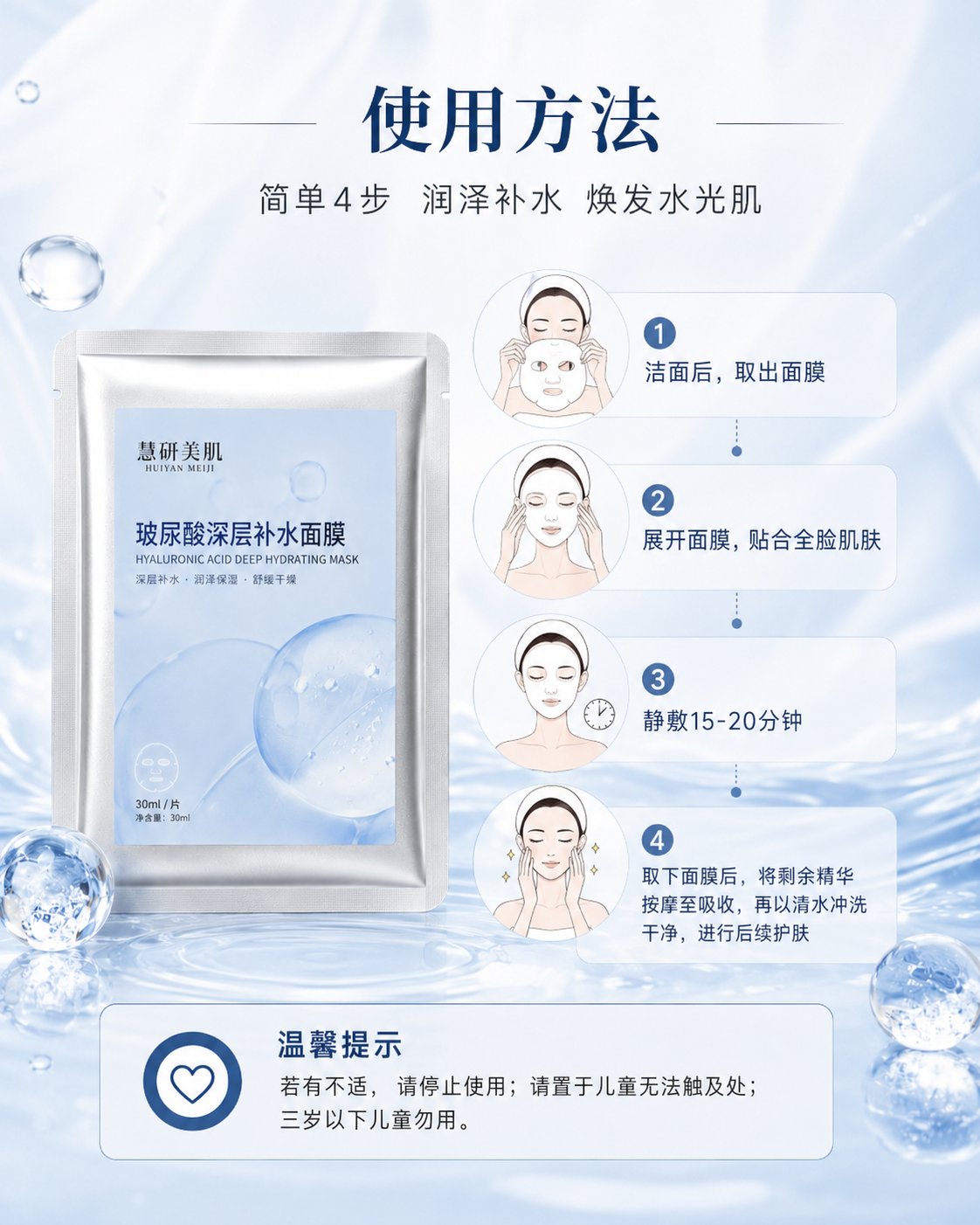 使用方法